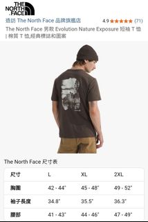 由 taleyp (刊登 ID 1454649103，圖片 1) 提交，位於 的 (類別：)，說明：。