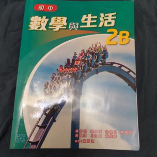 （分類：）位於 。 由 wcoco2025 提交（商品編號 1459035452，圖片 1）。簡介： 。