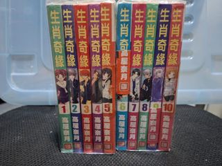 （分類：）位於 。 由 manyin.180 提交（商品編號 1458999464，圖片 1）。簡介： 。
