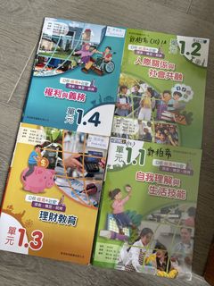 （分類：）位於 。 由 haloha1125 提交（商品編號 1458910734，圖片 1）。簡介： 。
