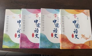 （分類：）位於 。 由 ssskf 提交（商品編號 1458904860，圖片 1）。簡介： 。