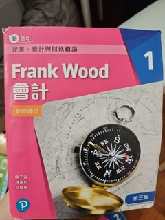 （分類：）位於 。 由 andy8andy 提交（商品編號 1459042975，圖片 1）。簡介： 。