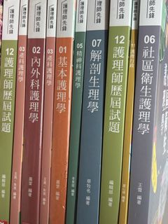 由 yi____0526 (刊登 ID 1458959184，圖片 1) 提交，位於 的 (類別：)，說明：。