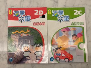 （分類：）位於 。 由 chch313 提交（商品編號 1459060798，圖片 1）。簡介： 。