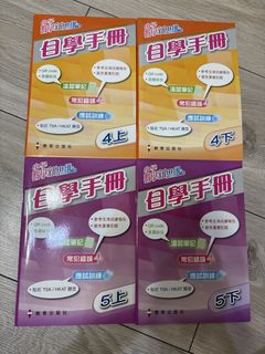 （分類：）位於 。 由 pclady 提交（商品編號 1458982897，圖片 1）。簡介： 。