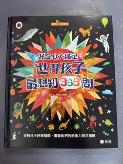 （分類：）位於 。 由 khung25 提交（商品編號 1458942544，圖片 1）。簡介： 。