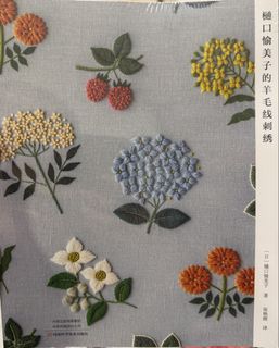 （分類：）位於 。 由 toooldtorun 提交（商品編號 1459010112，圖片 1）。簡介： 。