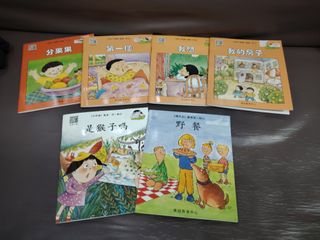 （分類：）位於 。 由 jing828 提交（商品編號 1459008345，圖片 1）。簡介： 。