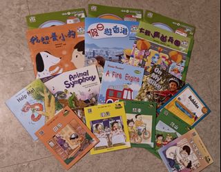 （分類：）位於 。 由 sales100 提交（商品編號 1459021616，圖片 1）。簡介： 。
