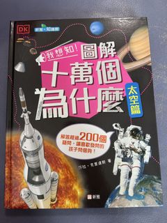 （分類：）位於 。 由 khung25 提交（商品編號 1458942226，圖片 1）。簡介： 。