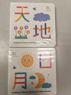 （分類：）位於 。 由 selling_old_stuff 提交（商品編號 1458979224，圖片 1）。簡介： 。
