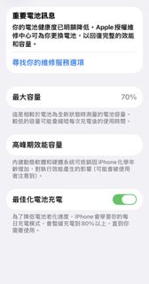 由 elena1007 (刊登 ID 1458912603，圖片 1) 提交，位於 的 (類別：)，說明：。