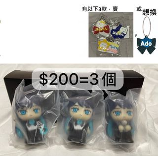 （分類：）位於 。 由 tttt2 提交（商品編號 1403820221，圖片 1）。簡介： 。