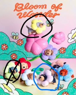 （分類：）位於 。 由 flochung 提交（商品編號 1456582295，圖片 1）。簡介： 。