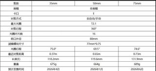 （分類：）位於 。 由 acmeone 提交（商品編號 1458890048，圖片 1）。簡介： 。