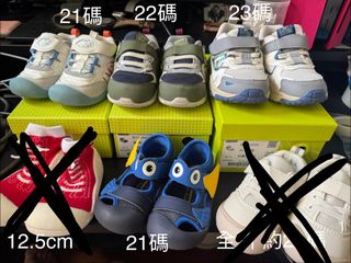 （分類：）位於 。 由 sun4flower 提交（商品編號 1446949991，圖片 1）。簡介： 。