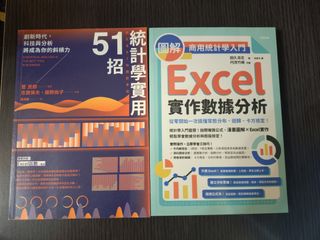 （分類：）位於 。 由 happyshark.surfer 提交（商品編號 1459051944，圖片 1）。簡介： 。