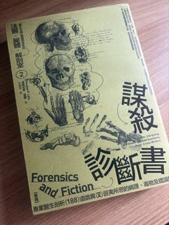 （分類：）位於 。 由 310mel 提交（商品編號 1458905319，圖片 1）。簡介： 。