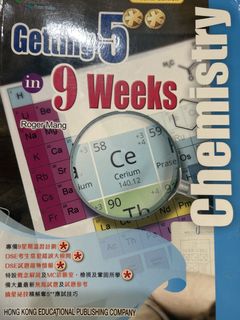 （分類：）位於 。 由 queenie_225 提交（商品編號 1459033486，圖片 1）。簡介： 。