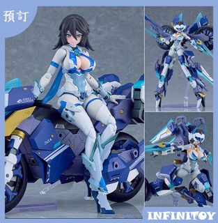 （分類：）位於 。 由 infinitoy 提交（商品編號 1459015466，圖片 1）。簡介： 。