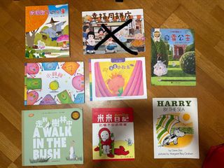 （分類：）位於 。 由 carriek2017 提交（商品編號 1457493038，圖片 1）。簡介： 。