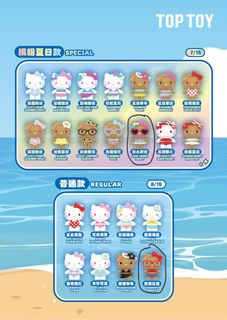 （分類：）位於 。 由 irisngggg 提交（商品編號 1458902824，圖片 1）。簡介： 。