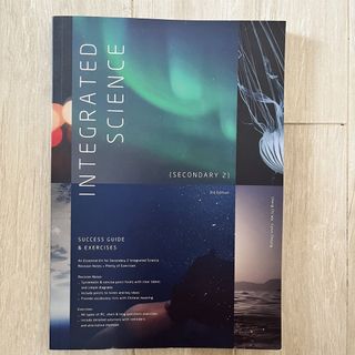 （分類：）位於 。 由 gigi.ng 提交（商品編號 1458910237，圖片 1）。簡介： 。