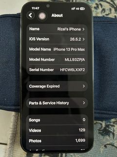 (Category: ) located in . Submitted by rizal.jalil (Listing ID 1458921699, Image 1). Description: .
