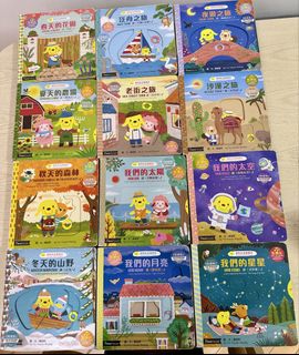 （分類：）位於 。 由 k_ngng 提交（商品編號 1459038508，圖片 1）。簡介： 。