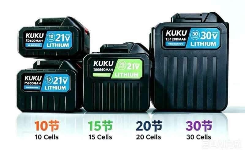Kuku rechargeable battery (Category: Batteries & Chargers) located in Manila. Submitted by yzlshop (Listing ID 1458940212, Image 1). Description: 600--50400 mah 750--75600 mah 890--100800mah 1300--151200mah.