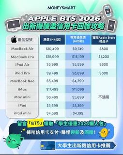 （分類：）位於 。 由 klllli 提交（商品編號 1458990762，圖片 1）。簡介： 。