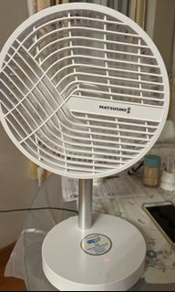 （分類：）位於 。 由 sha_sha_01 提交（商品編號 1459033959，圖片 1）。簡介： 。