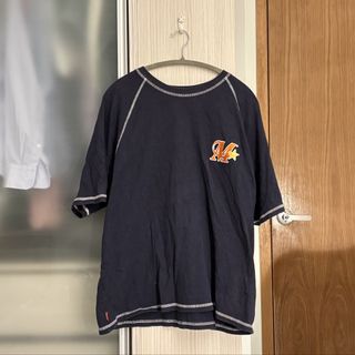 由 swiftfish.2ndhand (刊登 ID 1458945276，圖片 1) 提交，位於 的 (類別：)，說明：。