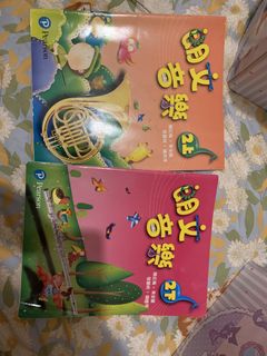 （分類：）位於 。 由 cooldolphin.6489ed 提交（商品編號 1458998976，圖片 1）。簡介： 。