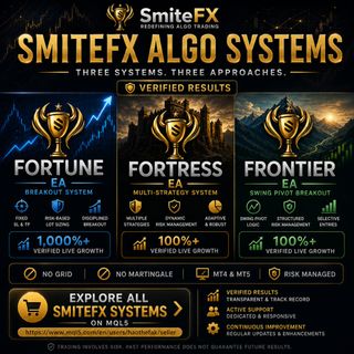 (Category: ) located in . Submitted by smitefx_official (Listing ID 1458937964, Image 1). Description: .
