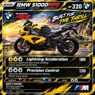 Class 2 Pre Owned Collections Collection item 1