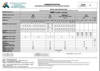 （分類：）位於 。 由 jessicachengeng 提交（商品編號 1460754466，圖片 1）。簡介： 。