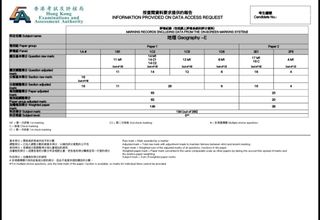 （分類：）位於 。 由 nayakgnuel 提交（商品編號 1460830966，圖片 1）。簡介： 。