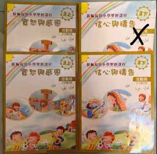 （分類：）位於 。 由 ada54321 提交（商品編號 1457258637，圖片 1）。簡介： 。
