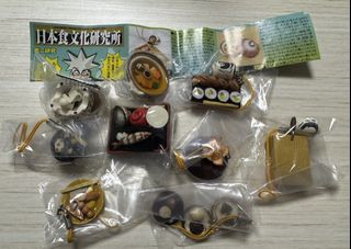 （分類：）位於 。 由 frozenchicken 提交（商品編號 1460770057，圖片 1）。簡介： 。