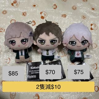 （分類：）位於 。 由 sally10969 提交（商品編號 1460886982，圖片 1）。簡介： 。