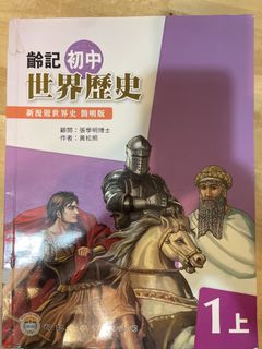 （分類：）位於 。 由 ling2232 提交（商品編號 1460871098，圖片 1）。簡介： 。