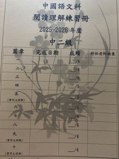（分類：）位於 。 由 75360143 提交（商品編號 1460797795，圖片 1）。簡介： 。