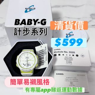 （分類：）位於 。 由 trendywatch 提交（商品編號 1460747133，圖片 1）。簡介： 。