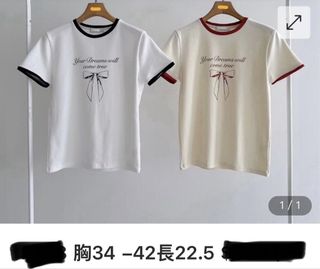 （分類：）位於 。 由 hangyodon_rex 提交（商品編號 1460783331，圖片 1）。簡介： 。