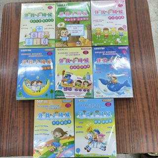 （分類：）位於 。 由 coco22222222 提交（商品編號 1460728179，圖片 1）。簡介： 。
