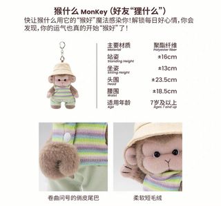 (Category: ) located in . Submitted by purianess (Listing ID 1460901432, Image 1). Description: .