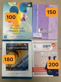 由 bell.a23 (刊登 ID 1460806983，圖片 1) 提交，位於 的 (類別：)，說明：。