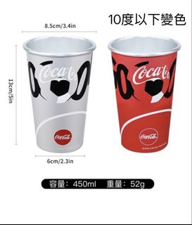 （分類：）位於 。 由 forever_sale 提交（商品編號 1460771621，圖片 1）。簡介： 。