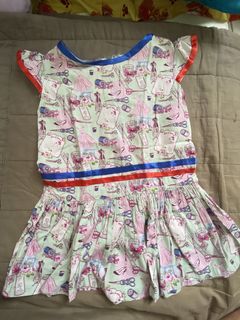 (Kategori: ) berada di . Dikirim oleh preloved_ca21 (ID iklan 1460761611, Gambar 1). Deskripsi: .